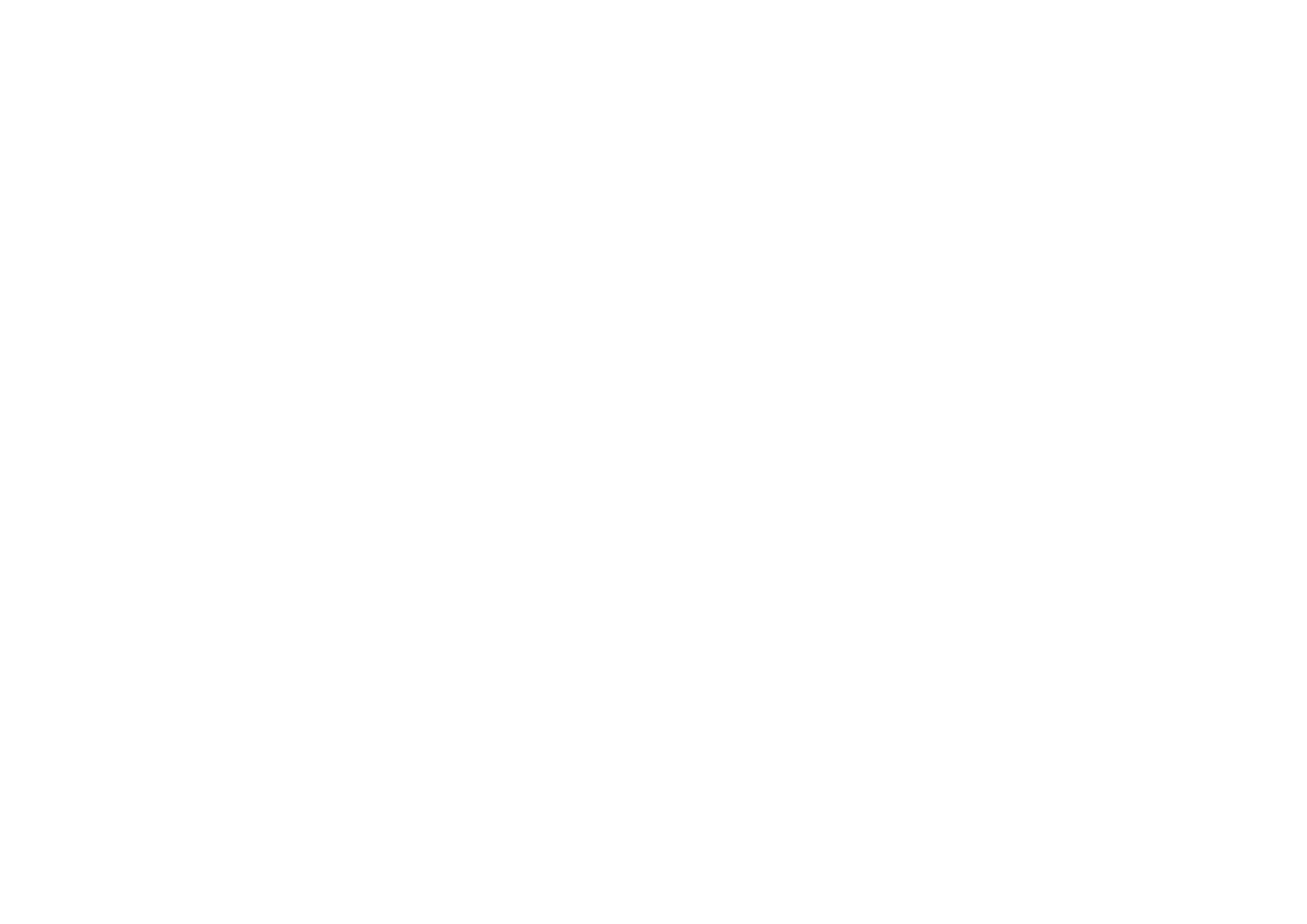 Baytt Property Group